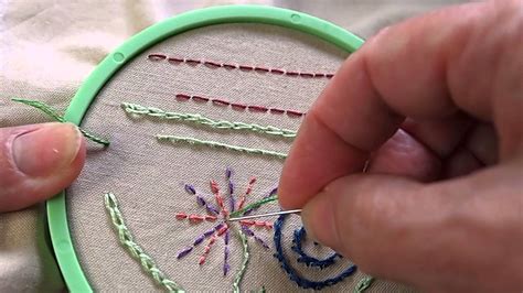 Can I Use Embroidery Thread for Sewing? A Creative Exploration into Threads and Their Applications