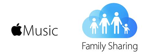 how does family apple music work - exploring the intricacies of Apple Music's Family Sharing plan