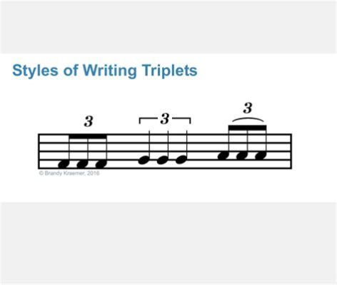 how to count triplets in music: A unique approach to rhythm